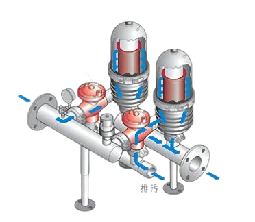 疊片過濾器工作原理 疊片過濾器工作原理