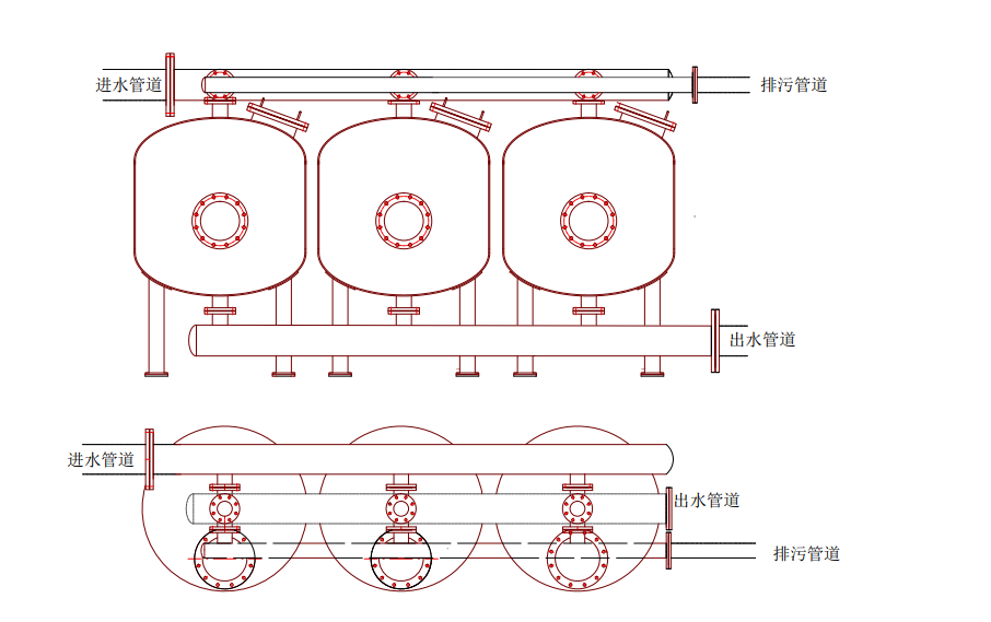 淺層砂過濾器單排安裝 淺層砂過濾器單排安裝