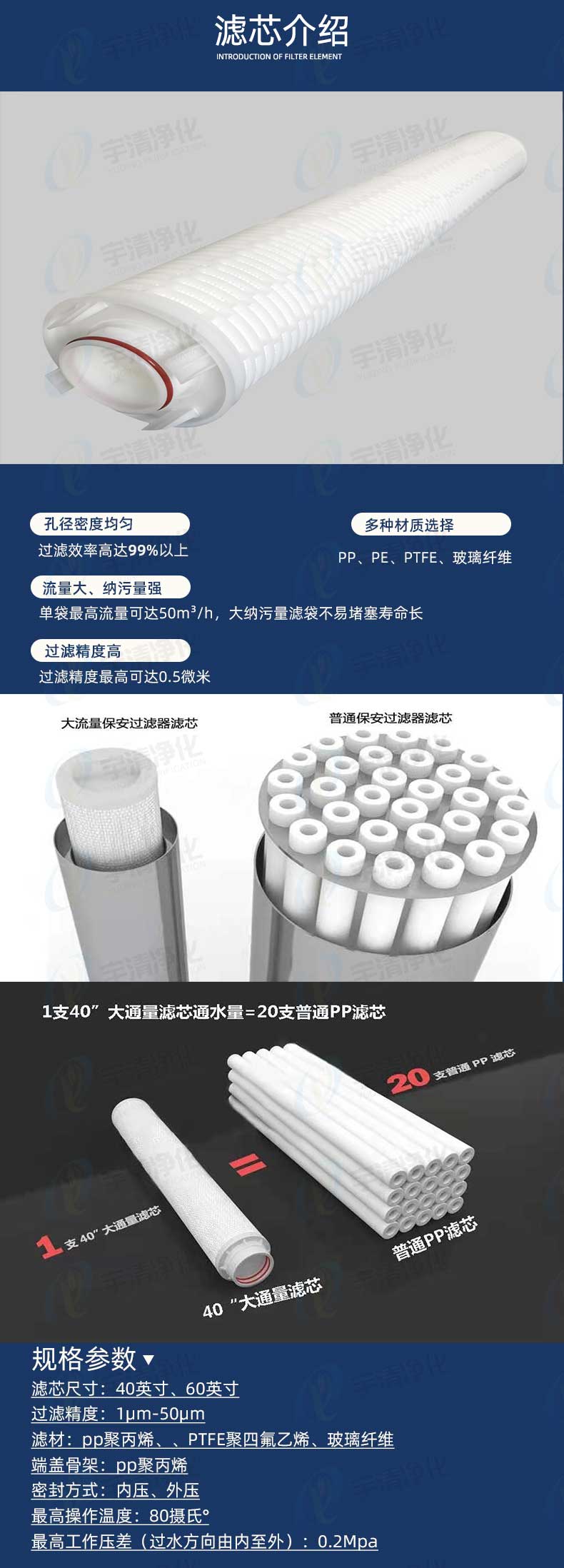 大流量保安過(guò)濾器濾芯介紹.jpg